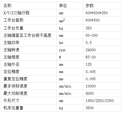 帶刀庫數控雕銑機床參數